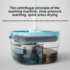 Clean and Dirty Water Separation Rotary Mop, No Need for Manual Cleaning, Quickly and Neatly Completes Home Cleaning