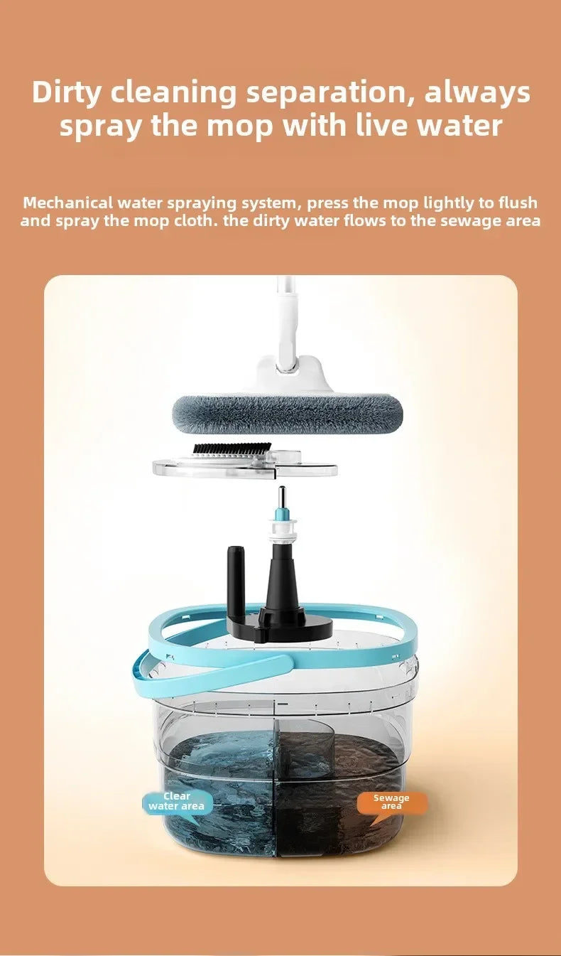 Clean and Dirty Water Separation Rotary Mop, No Need for Manual Cleaning, Quickly and Neatly Completes Home Cleaning