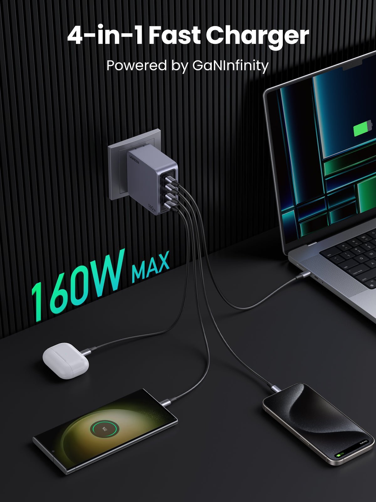 Nexode Pro 160W iphone charger + 240W 6FT USB-C Cable
