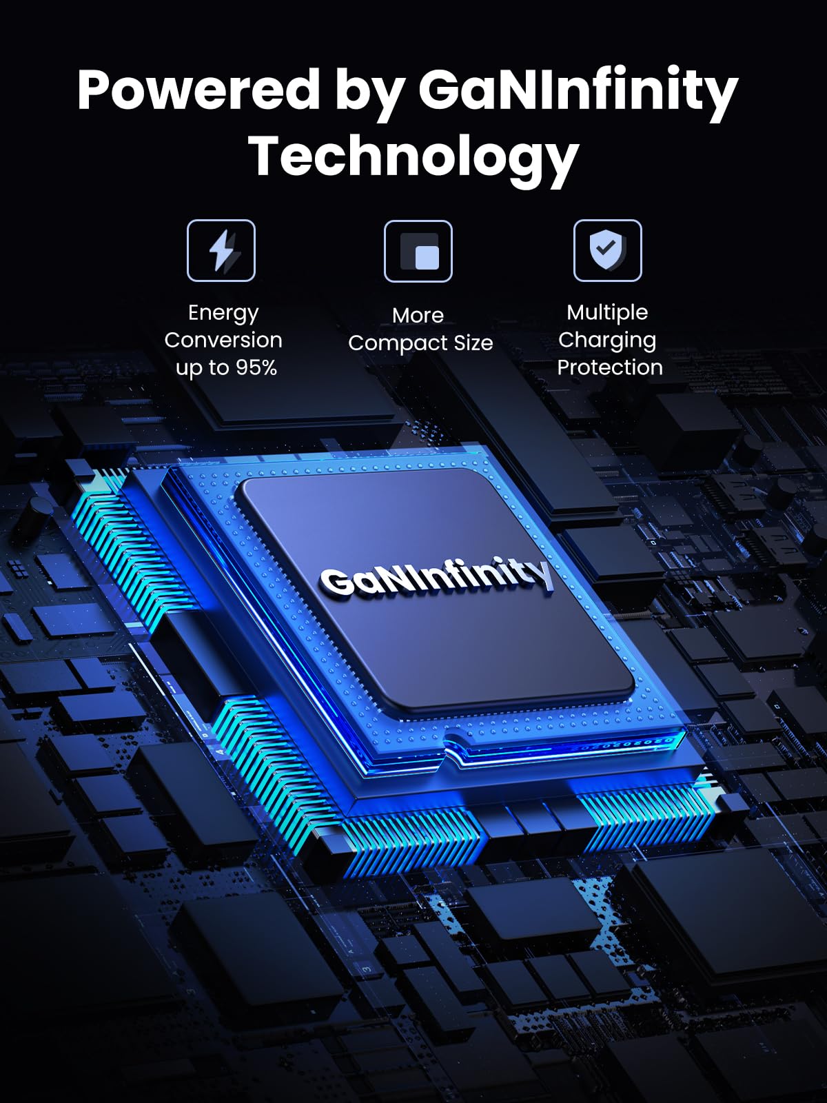 UGREEN 100W USB-C GaN Changer