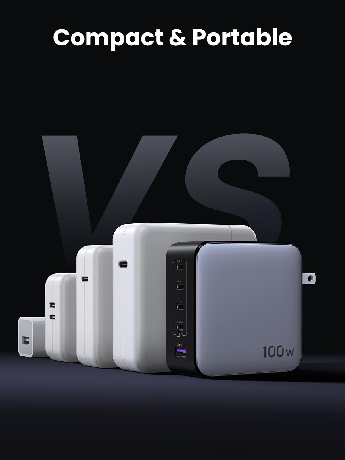 UGREEN 100W USB-C GaN Changer