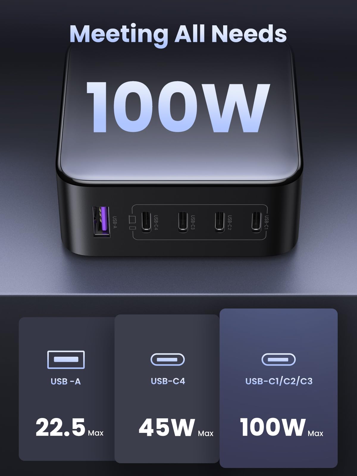UGREEN 100W USB-C GaN Changer