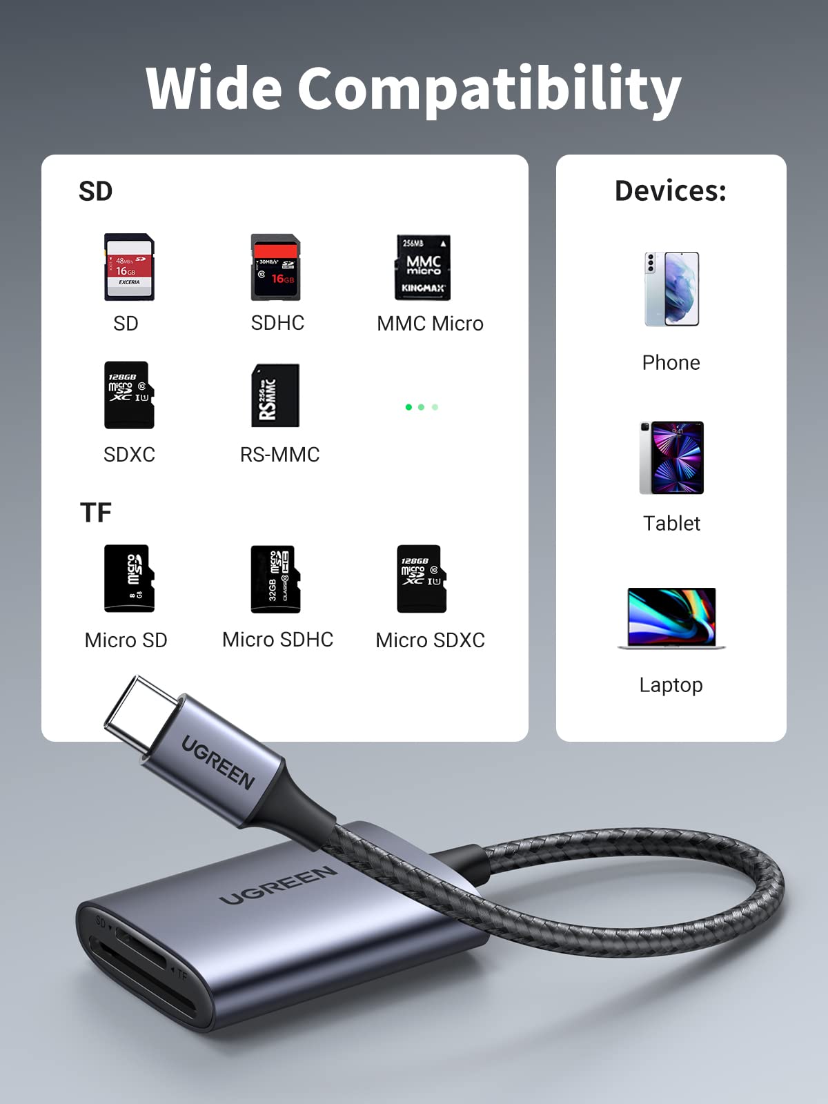 UGREEN 2 in 1 USB C SD Card Reader