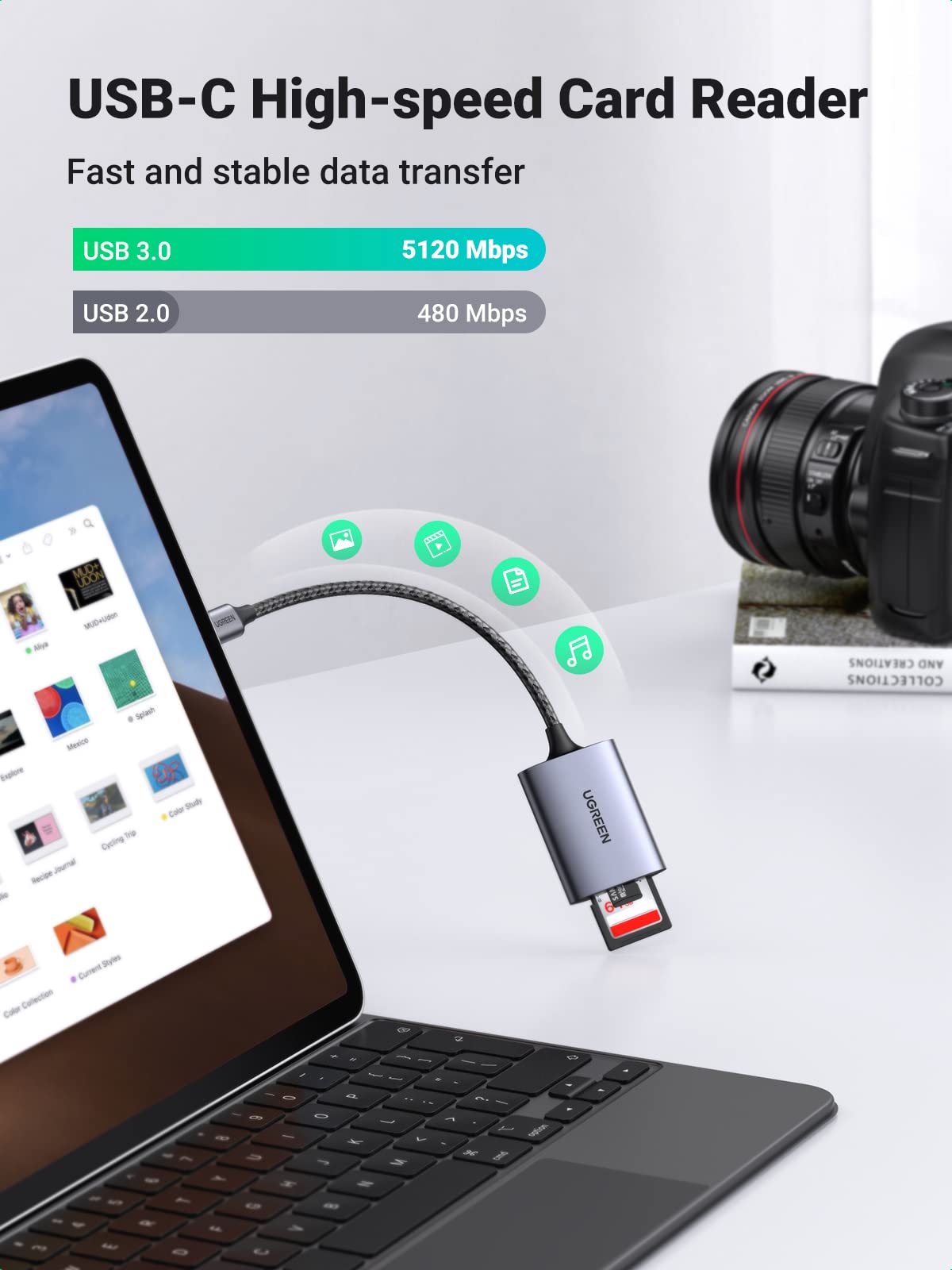 UGREEN 2 in 1 USB C SD Card Reader