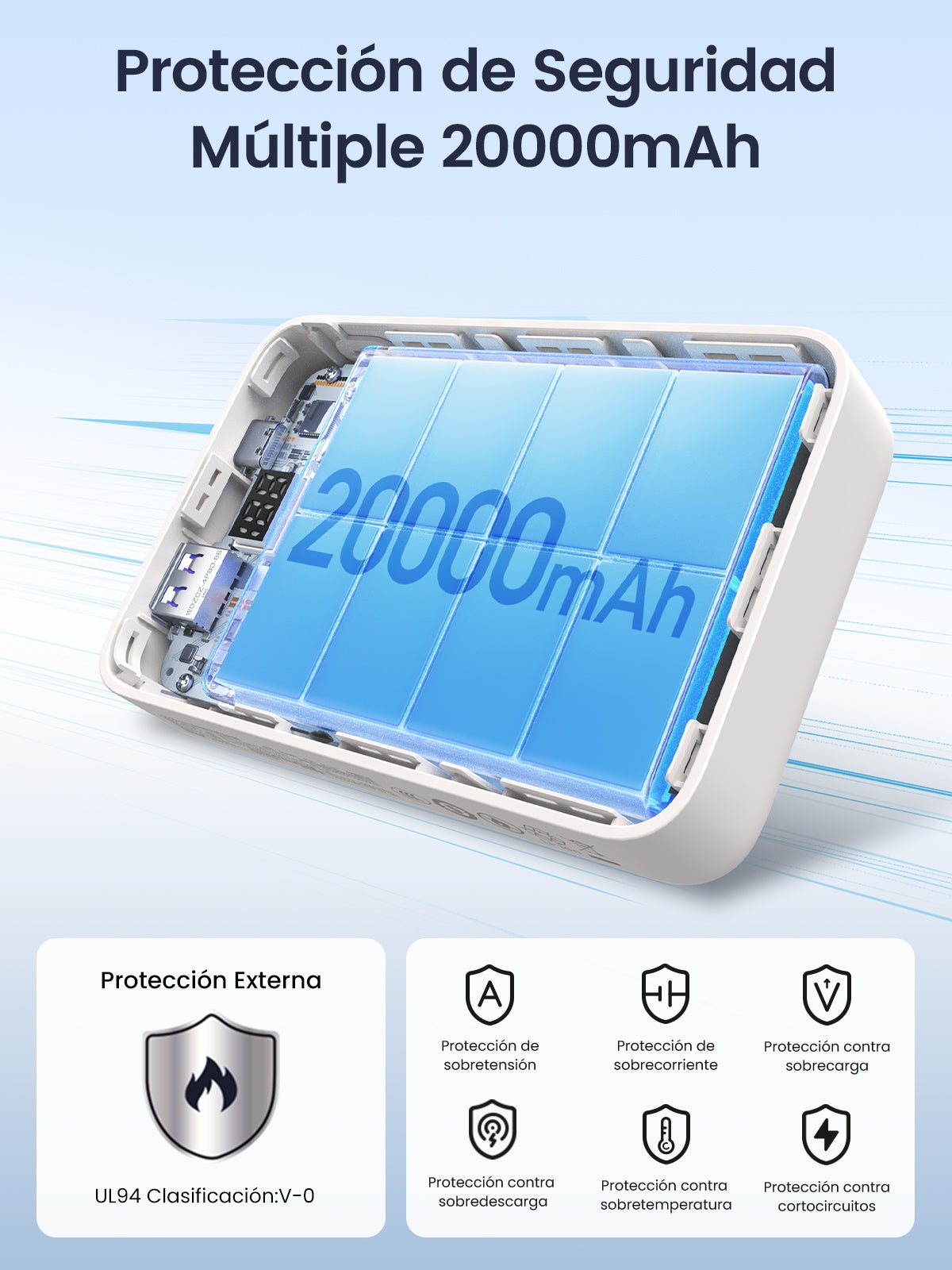 UGREEN 20000mAh 22.5W Power Bank Portable Battery with Built-in USB C Cable